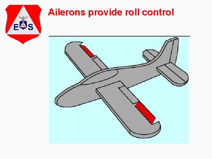 Ailerons provide roll control 