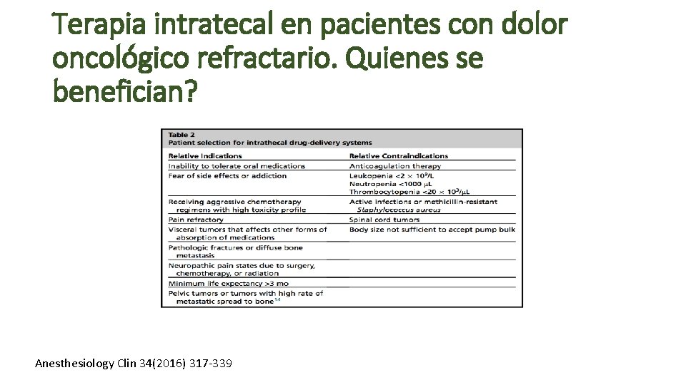 Terapia intratecal en pacientes con dolor oncológico refractario. Quienes se benefician? Anesthesiology Clin 34(2016)