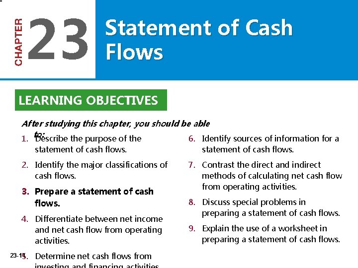 23 Statement of Cash Flows LEARNING OBJECTIVES After studying this chapter, you should be