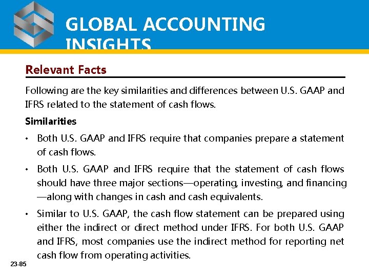 GLOBAL ACCOUNTING INSIGHTS Relevant Facts Following are the key similarities and differences between U.