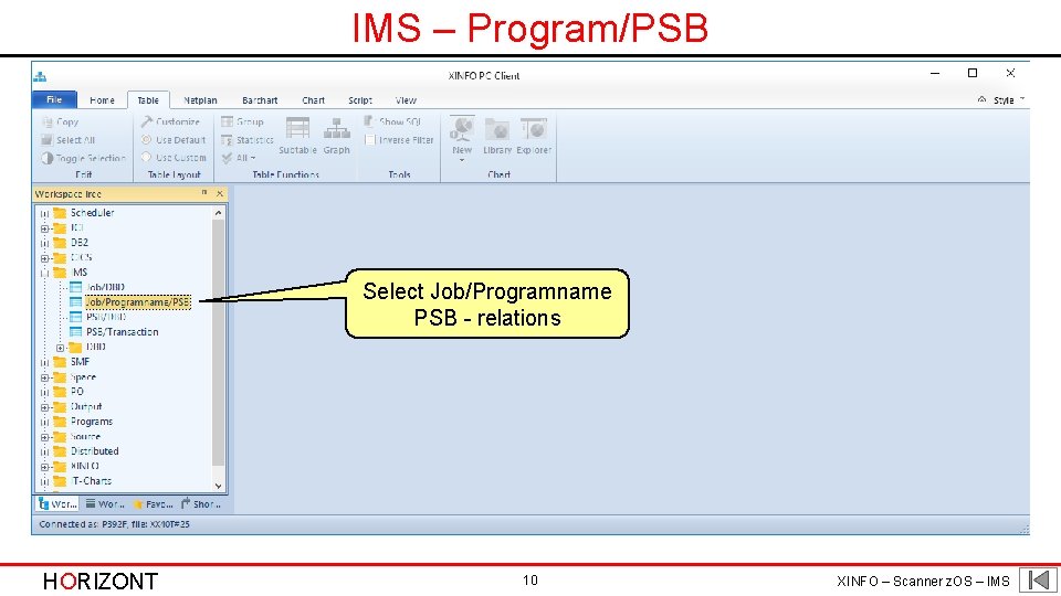 IMS – Program/PSB Select Job/Programname PSB - relations HORIZONT 10 XINFO – Scanner z.