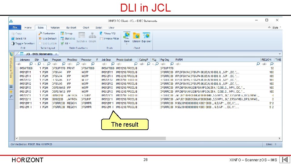 DLI in JCL The result HORIZONT 28 XINFO – Scanner z. OS – IMS