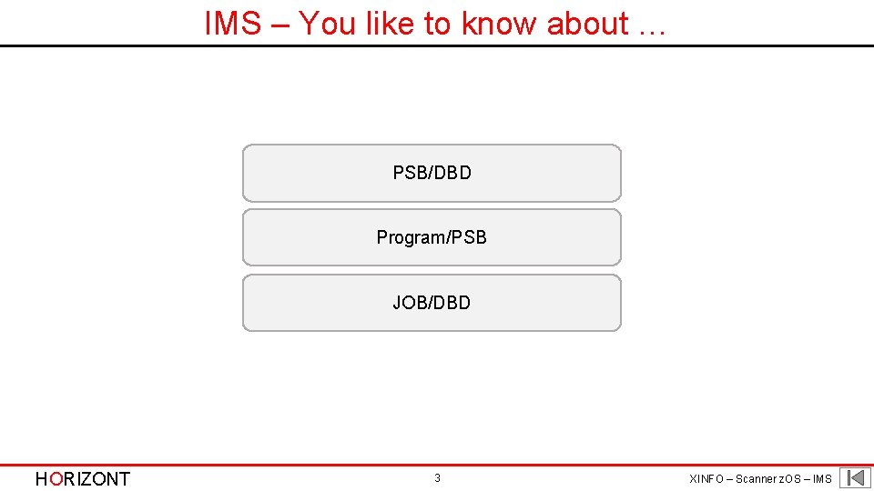 IMS – You like to know about … PSB/DBD Program/PSB JOB/DBD HORIZONT 3 XINFO