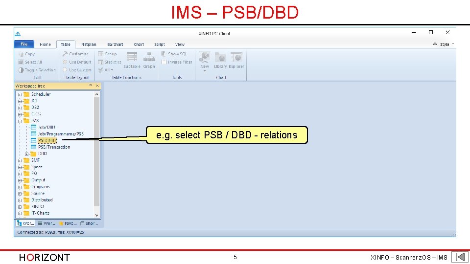 IMS – PSB/DBD e. g. select PSB / DBD - relations HORIZONT 5 XINFO