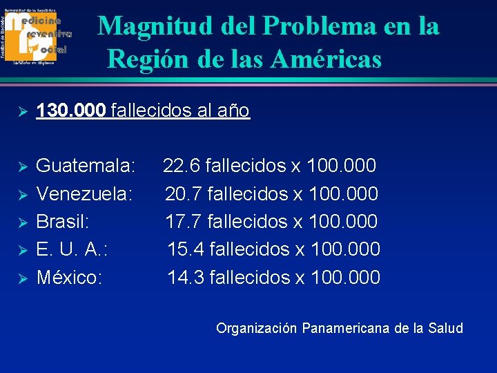 Magnitud del Problema en la Región de las Américas Ø 130. 000 fallecidos al