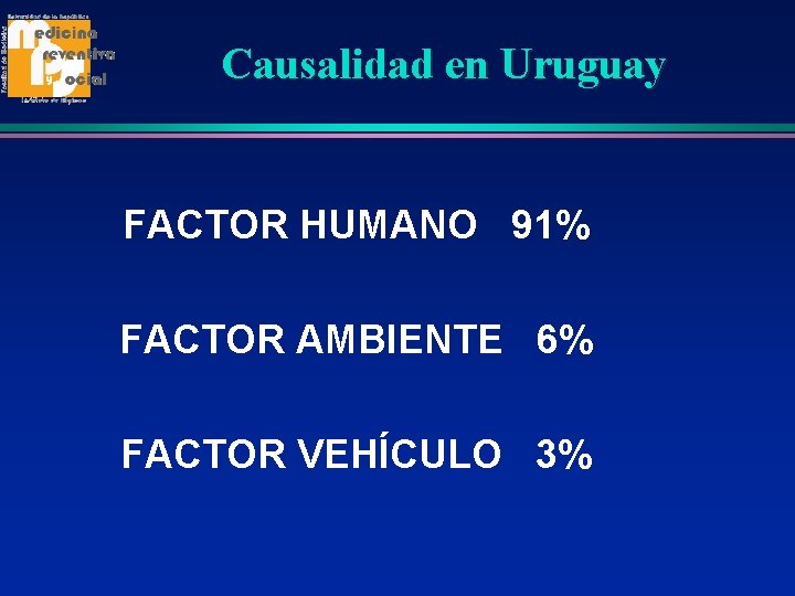 Causalidad en Uruguay FACTOR HUMANO 91% FACTOR AMBIENTE 6% FACTOR VEHÍCULO 3% 