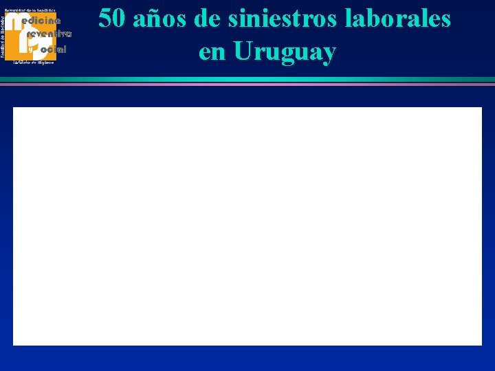 50 años de siniestros laborales en Uruguay 