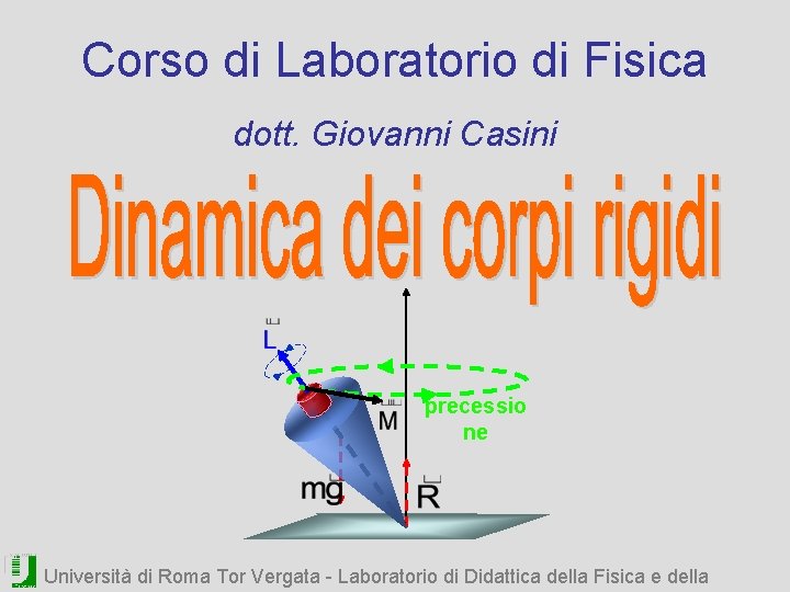 Corso di Laboratorio di Fisica dott. Giovanni Casini precessio ne Università di Roma Tor