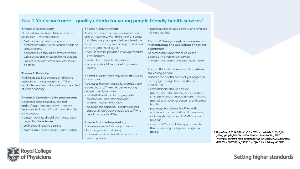 1 1 Department of Health. You’re welcome – quality criteria for young people friendly