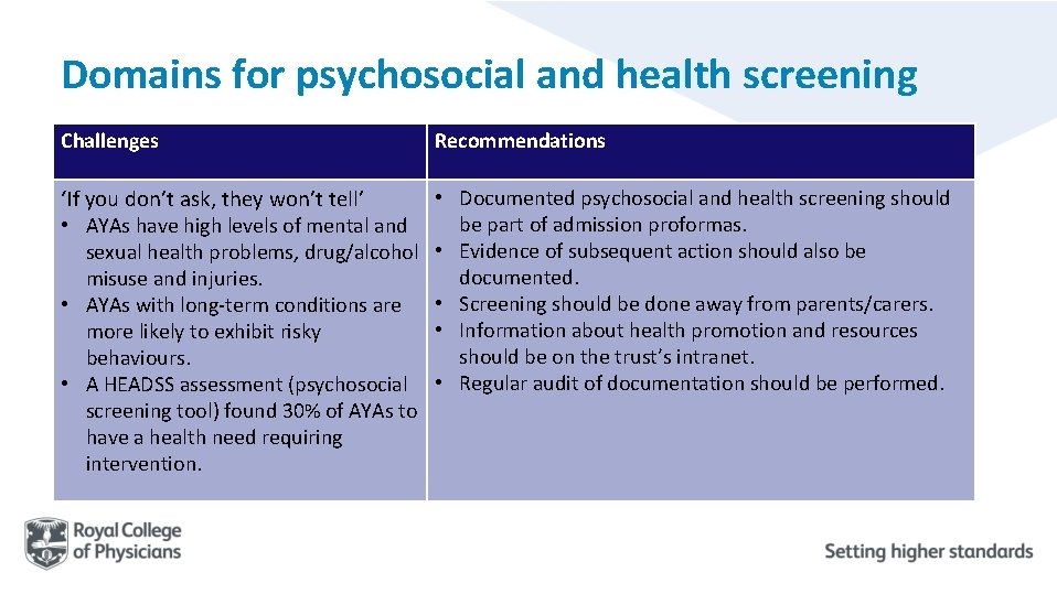 Domains for psychosocial and health screening Challenges Recommendations ‘If you don’t ask, they won’t