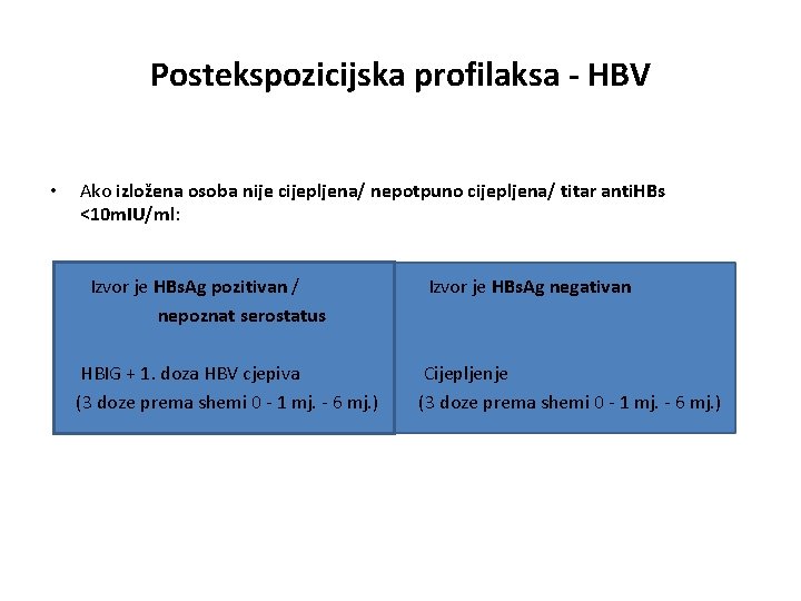 Postekspozicijska profilaksa - HBV • Ako izložena osoba nije cijepljena/ nepotpuno cijepljena/ titar anti.