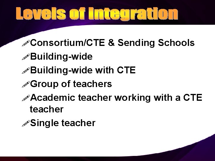 !Consortium/CTE & Sending Schools !Building-wide with CTE !Group of teachers !Academic teacher working with