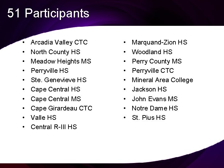 51 Participants • • • Arcadia Valley CTC North County HS Meadow Heights MS