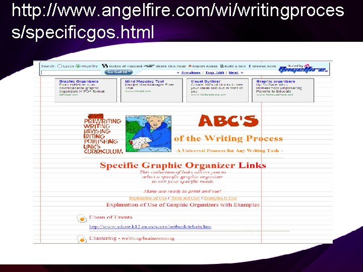 http: //www. angelfire. com/wi/writingproces s/specificgos. html 