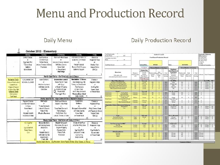 Menu and Production Record Daily Menu Daily Production Record 