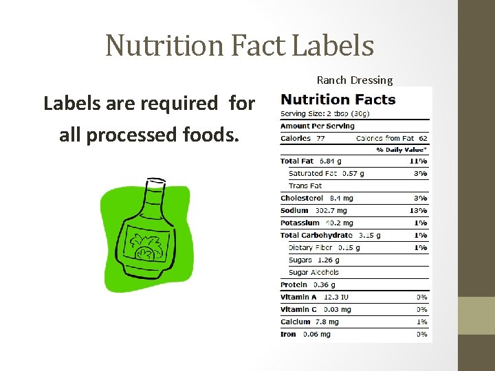  Nutrition Fact Labels Ranch Dressing Labels are required for all processed foods. 