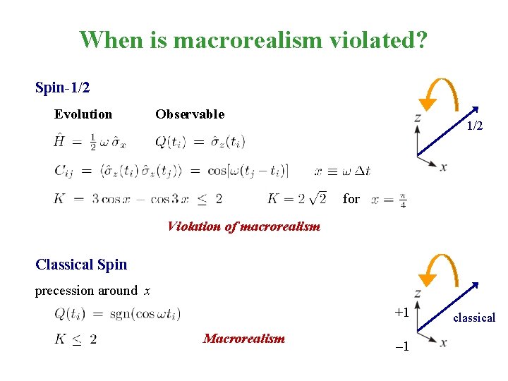 When is macrorealism violated? Spin-1/2 Evolution Observable 1/2 for Violation of macrorealism Classical Spin