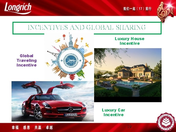 INCENTIVES AND GLOBAL SHARING Luxury House Incentive Global Traveling Incentive Luxury Car Incentive 19