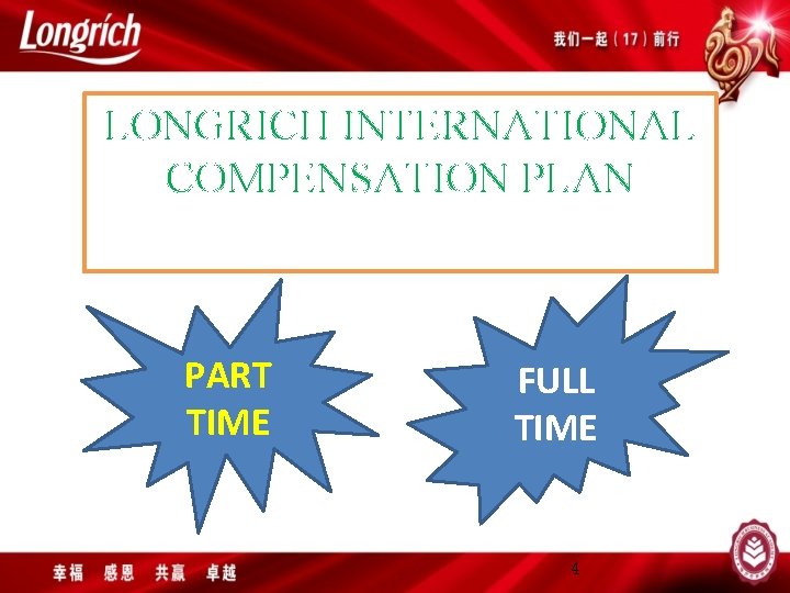 LONGRICH INTERNATIONAL COMPENSATION PLAN PART TIME FULL TIME 4 