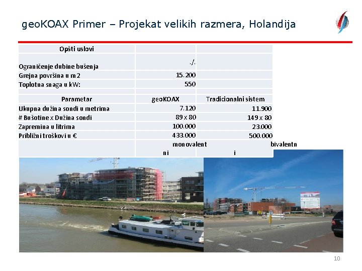 geo. KOAX Primer – Projekat velikih razmera, Holandija Opšti uslovi Ograničenje dubine bušenja Grejna