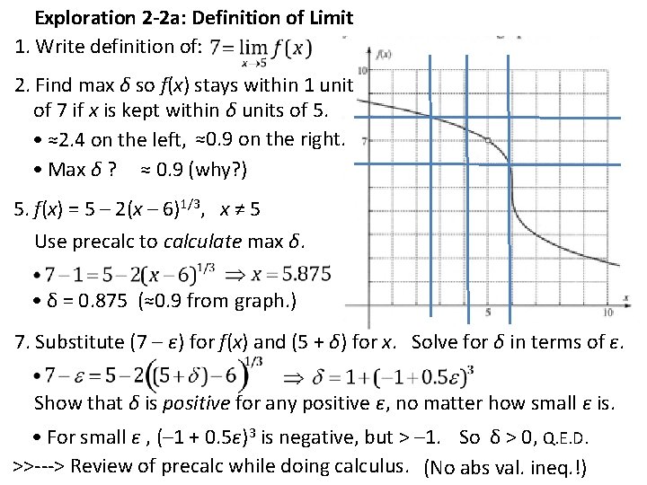 Exploration 2 -2 a: Definition of Limit 1. Write definition of: 2. Find max