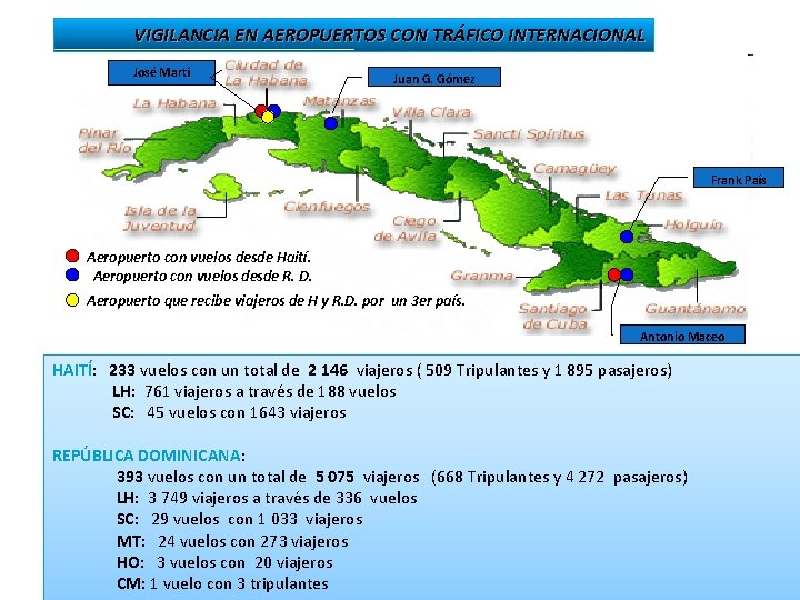 VIGILANCIA EN AEROPUERTOS CON TRÁFICO INTERNACIONAL José Martí Juan G. Gómez Frank País Aeropuerto