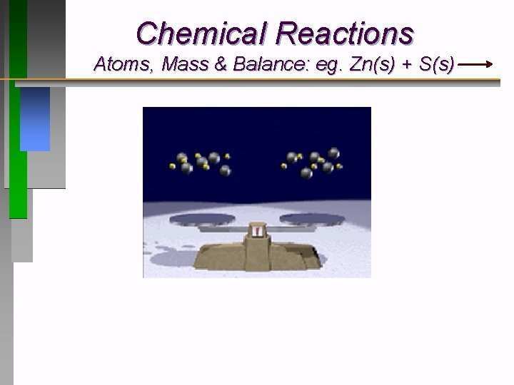 Chemical Reactions Atoms, Mass & Balance: eg. Zn(s) + S(s) 