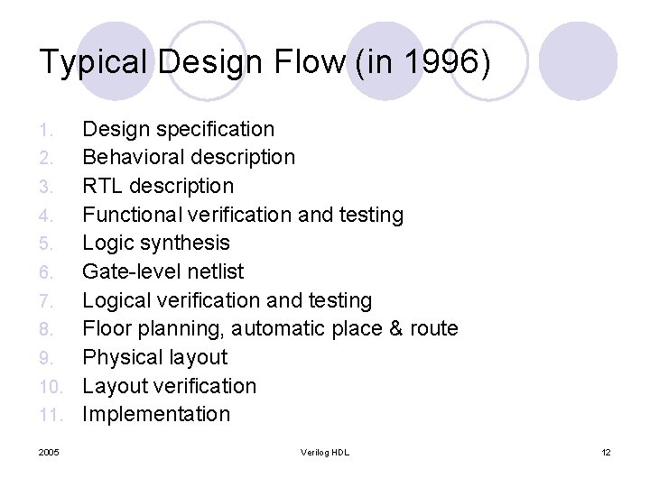 Typical Design Flow (in 1996) Design specification 2. Behavioral description 3. RTL description 4.