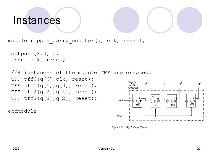 Instances module ripple_carry_counter(q, clk, reset); output [3: 0] q; input clk, reset; //4 TFF