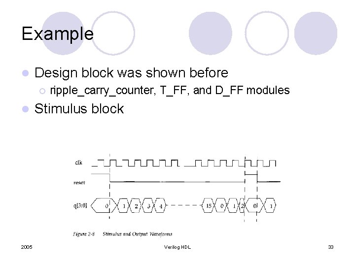 Example l Design block was shown before ¡ l 2005 ripple_carry_counter, T_FF, and D_FF