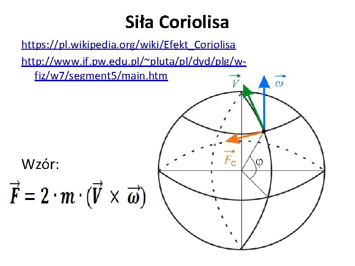 Siła Coriolisa https: //pl. wikipedia. org/wiki/Efekt_Coriolisa http: //www. if. pw. edu. pl/~pluta/pl/dyd/plg/wfiz/w 7/segment 5/main.