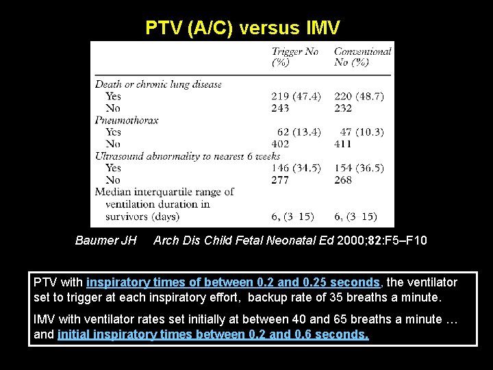 PTV (A/C) versus IMV Baumer JH Arch Dis Child Fetal Neonatal Ed 2000; 82: