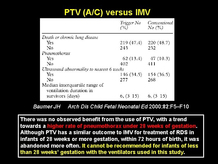 PTV (A/C) versus IMV Baumer JH Arch Dis Child Fetal Neonatal Ed 2000; 82: