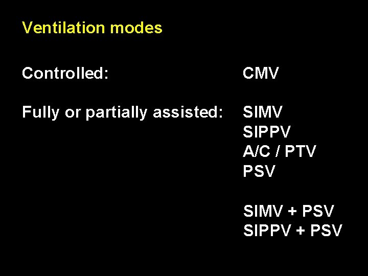 Ventilation modes Controlled: CMV Fully or partially assisted: SIMV SIPPV A/C / PTV PSV