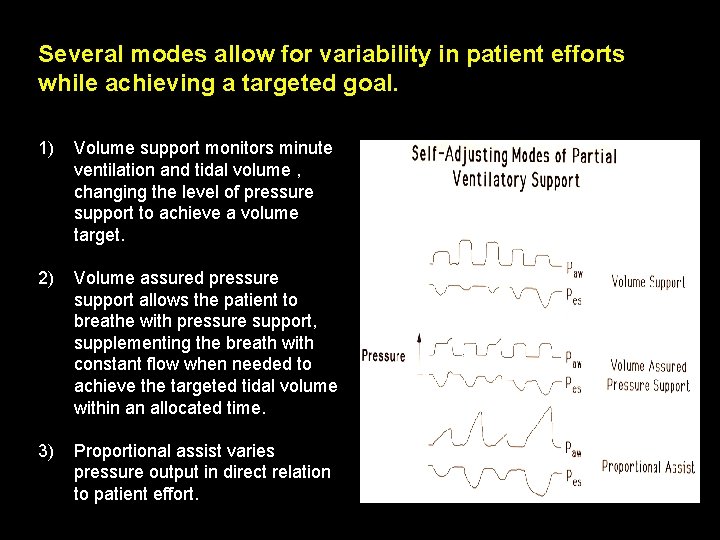 Several modes allow for variability in patient efforts while achieving a targeted goal. 1)