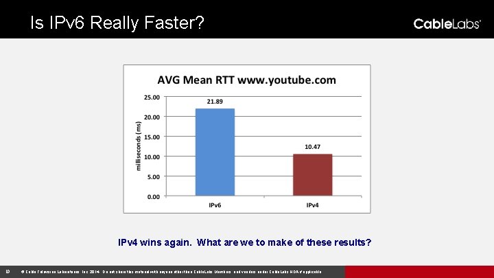 Is IPv 6 Really Faster? IPv 4 wins again. What are we to make