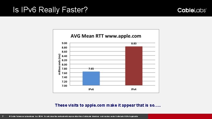Is IPv 6 Really Faster? These visits to apple. com make it appear that
