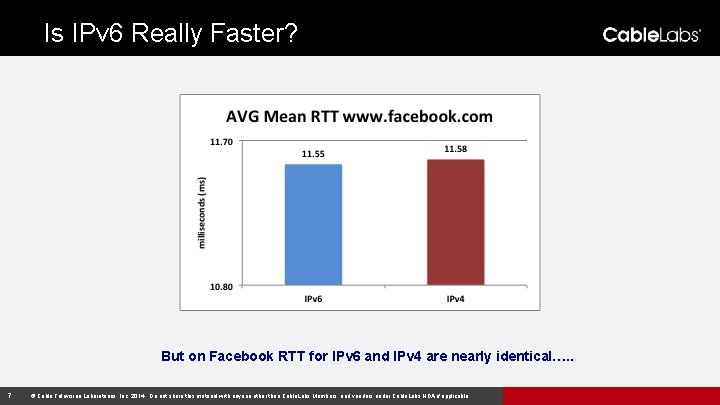 Is IPv 6 Really Faster? But on Facebook RTT for IPv 6 and IPv