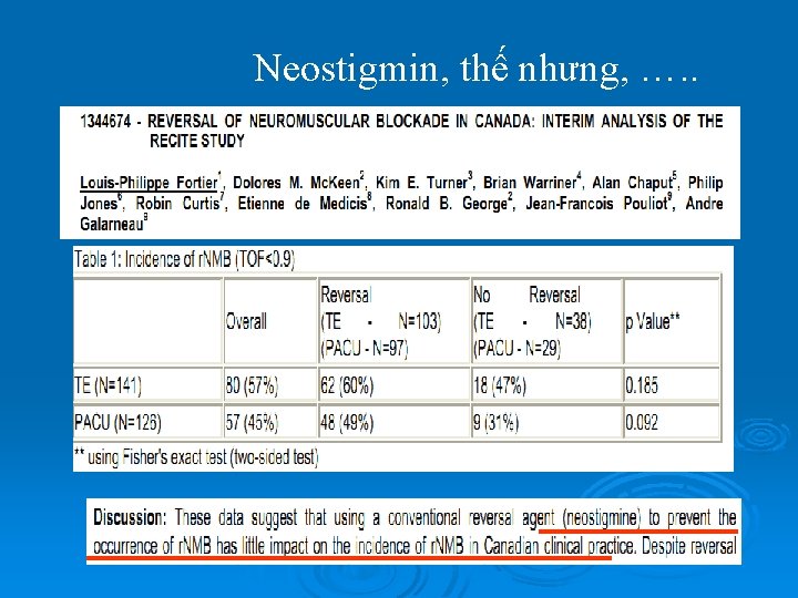 Neostigmin, thế nhưng, …. . 