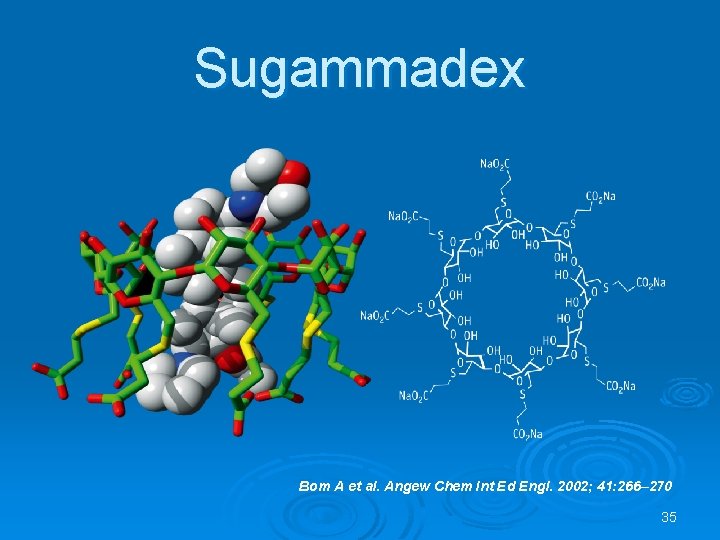 Sugammadex Bom A et al. Angew Chem Int Ed Engl. 2002; 41: 266– 270