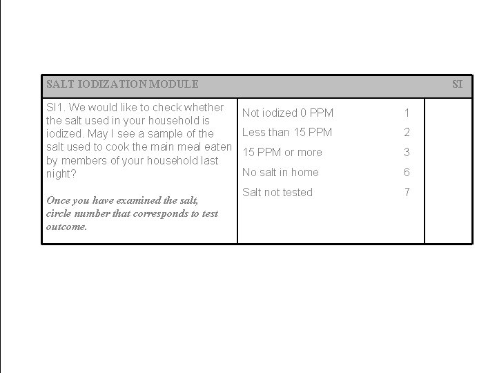 SALT IODIZATION MODULE SI 1. We would like to check whether the salt used