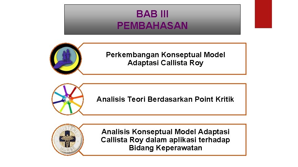 BAB III PEMBAHASAN Perkembangan Konseptual Model Adaptasi Callista Roy Analisis Teori Berdasarkan Point Kritik