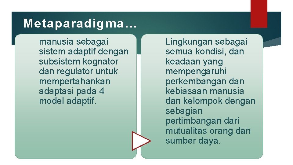 Metaparadigma… manusia sebagai sistem adaptif dengan subsistem kognator dan regulator untuk mempertahankan adaptasi pada