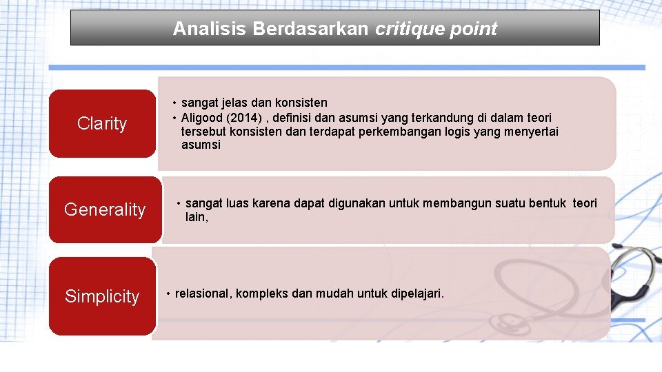 Analisis Berdasarkan critique point Clarity Generality Simplicity • sangat jelas dan konsisten • Aligood