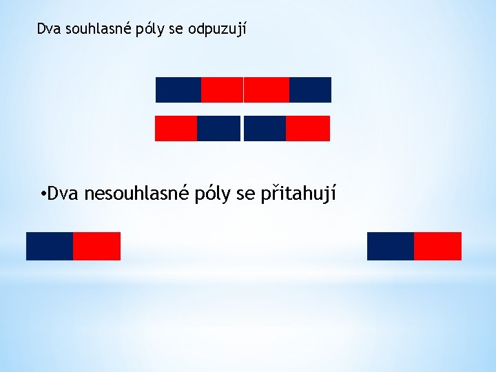 Dva souhlasné póly se odpuzují • Dva nesouhlasné póly se přitahují 