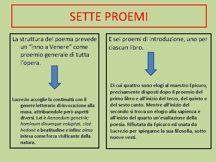 SETTE PROEMI La struttura del poema prevede un “inno a Venere” come proemio generale