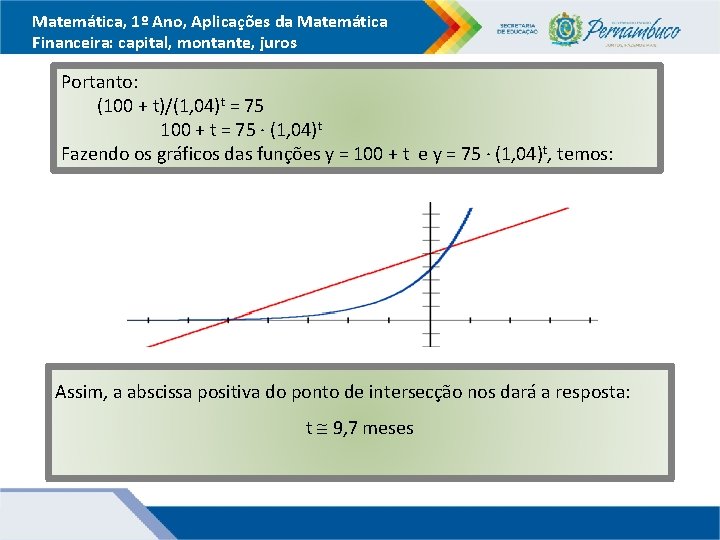 Matemática, 1º Ano, Aplicações da Matemática Financeira: capital, montante, juros Portanto: (100 + t)/(1,