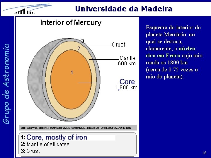 Universidade da Madeira Grupo de Astronomia Esquema do interior do planeta Mercúrio no qual