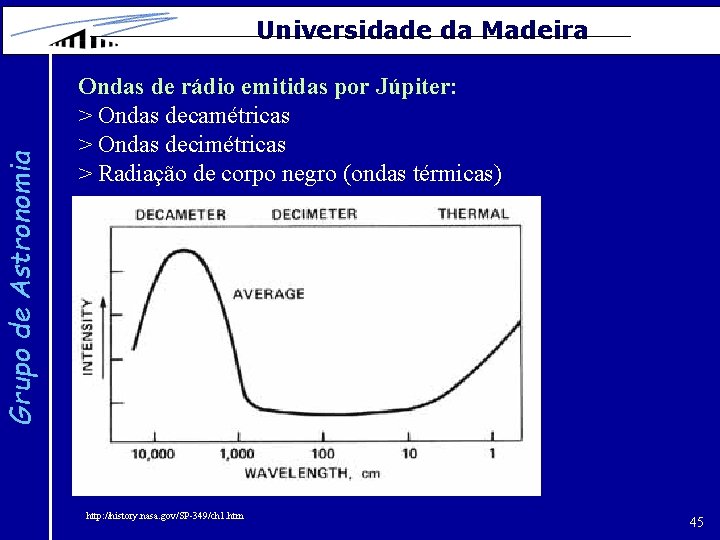Grupo de Astronomia Universidade da Madeira Ondas de rádio emitidas por Júpiter: > Ondas