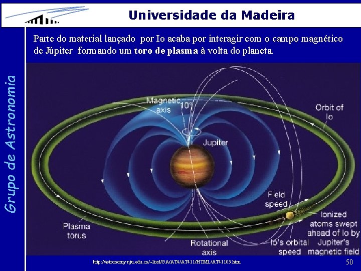Universidade da Madeira Grupo de Astronomia Parte do material lançado por Io acaba por